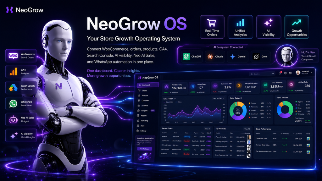 NeoGrow OS – Store Growth Operating System
